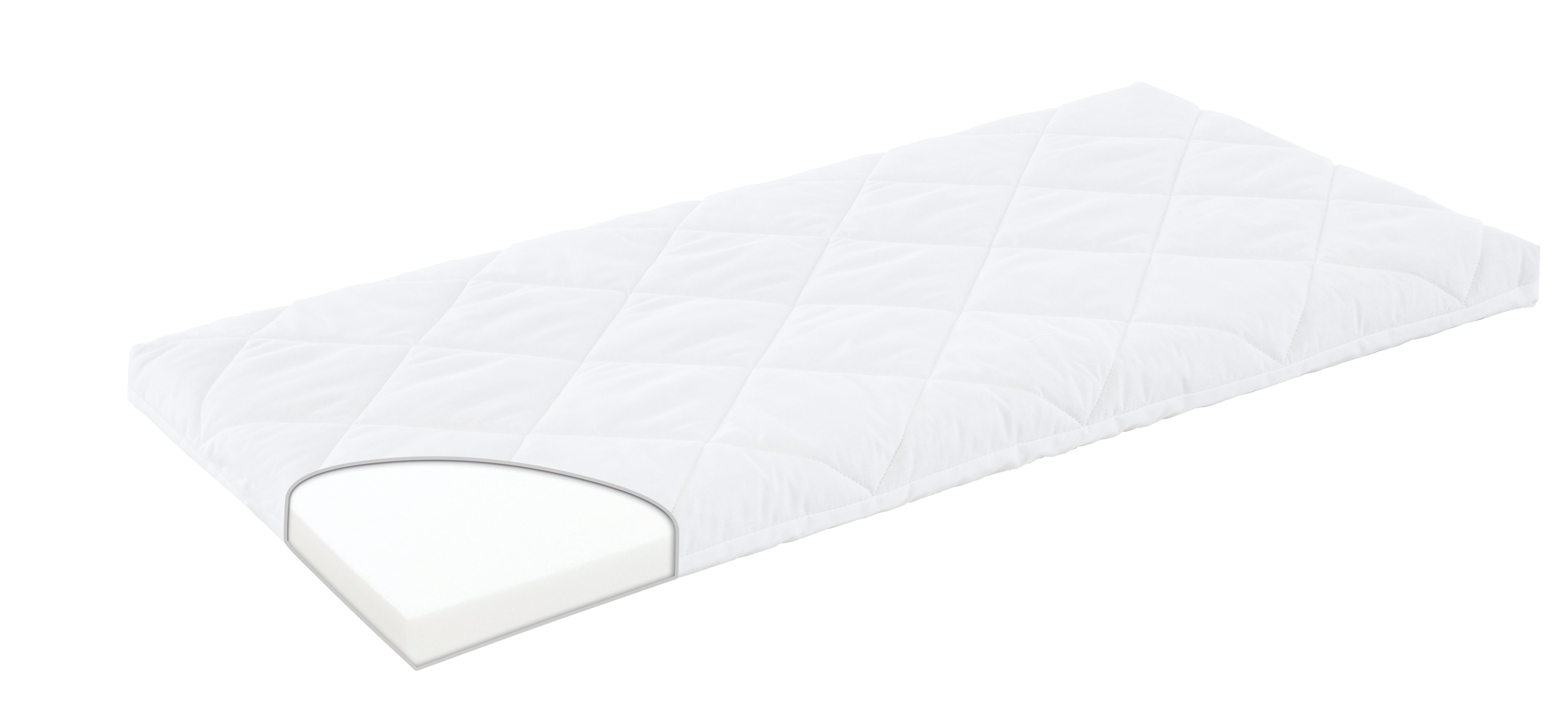 Matelas SOPHIE